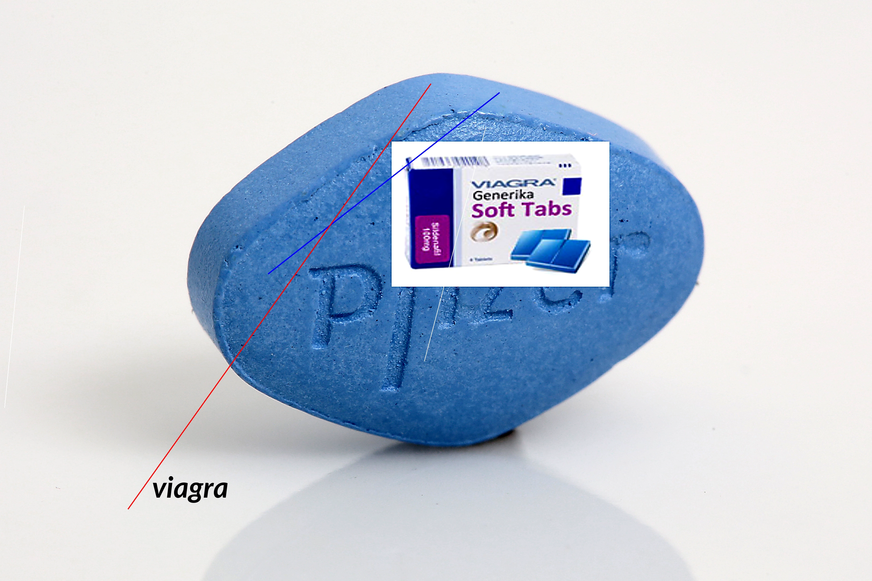 Prix du viagra générique